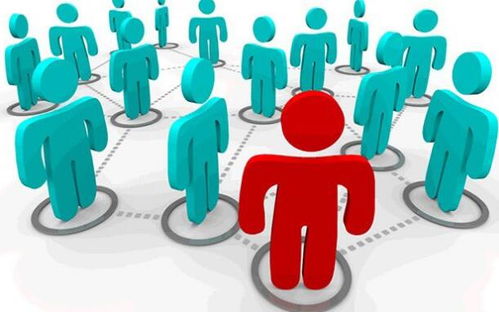 网络营销的三个关键环节 构建互联网销售闭环